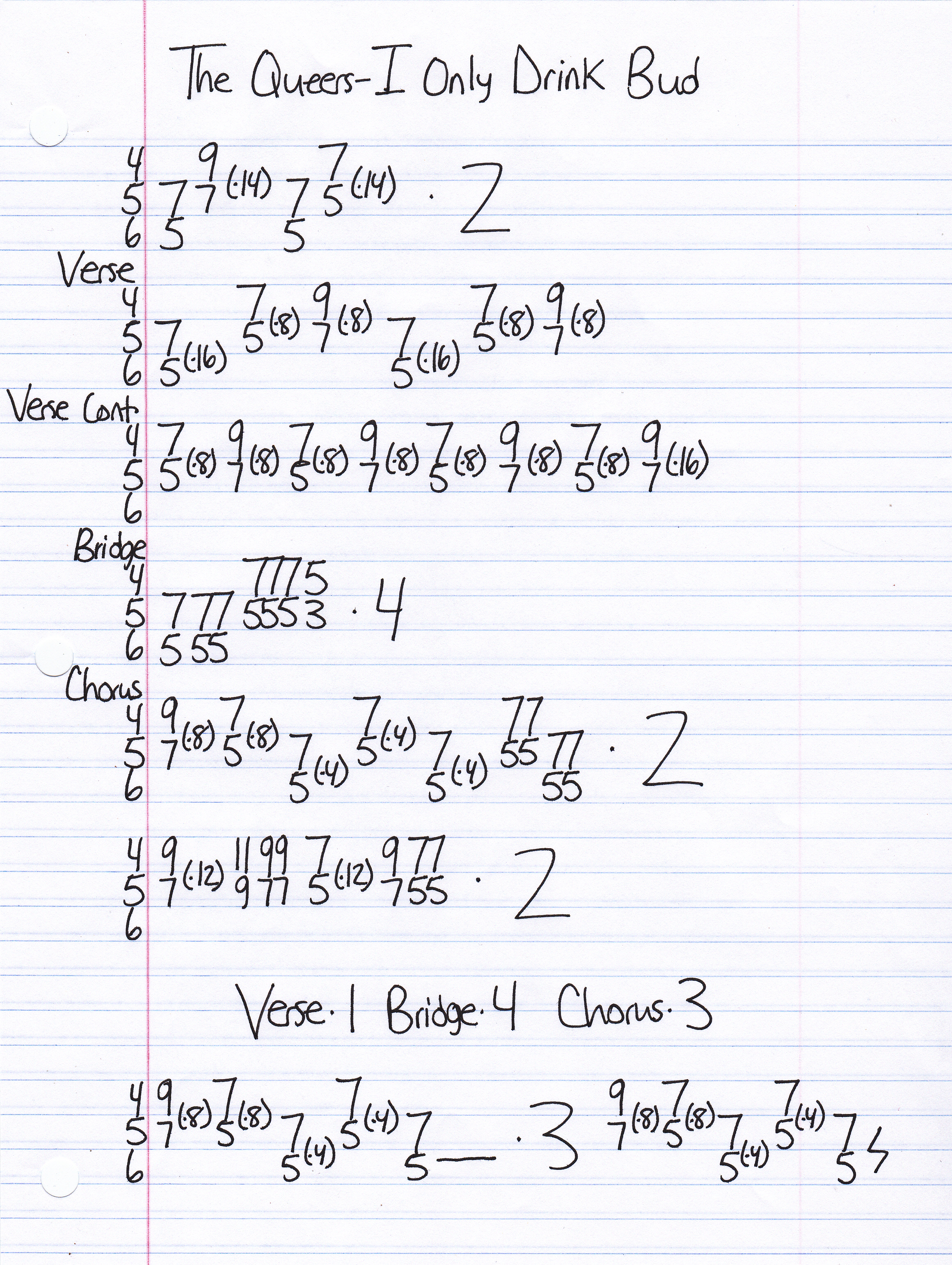 High quality guitar tab for I Only Drink Bud by The Queers off of the album Don't Back Down. ***Complete and accurate guitar tab!***